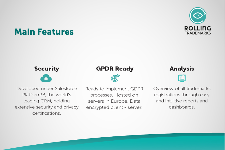 screenshot of Rolling Trademarks